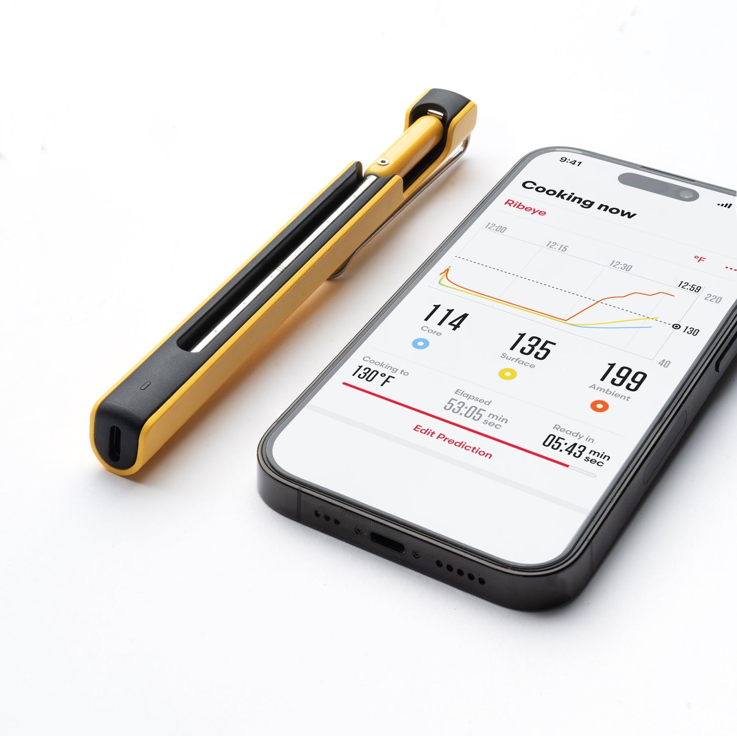 Predictive Thermometer & Display