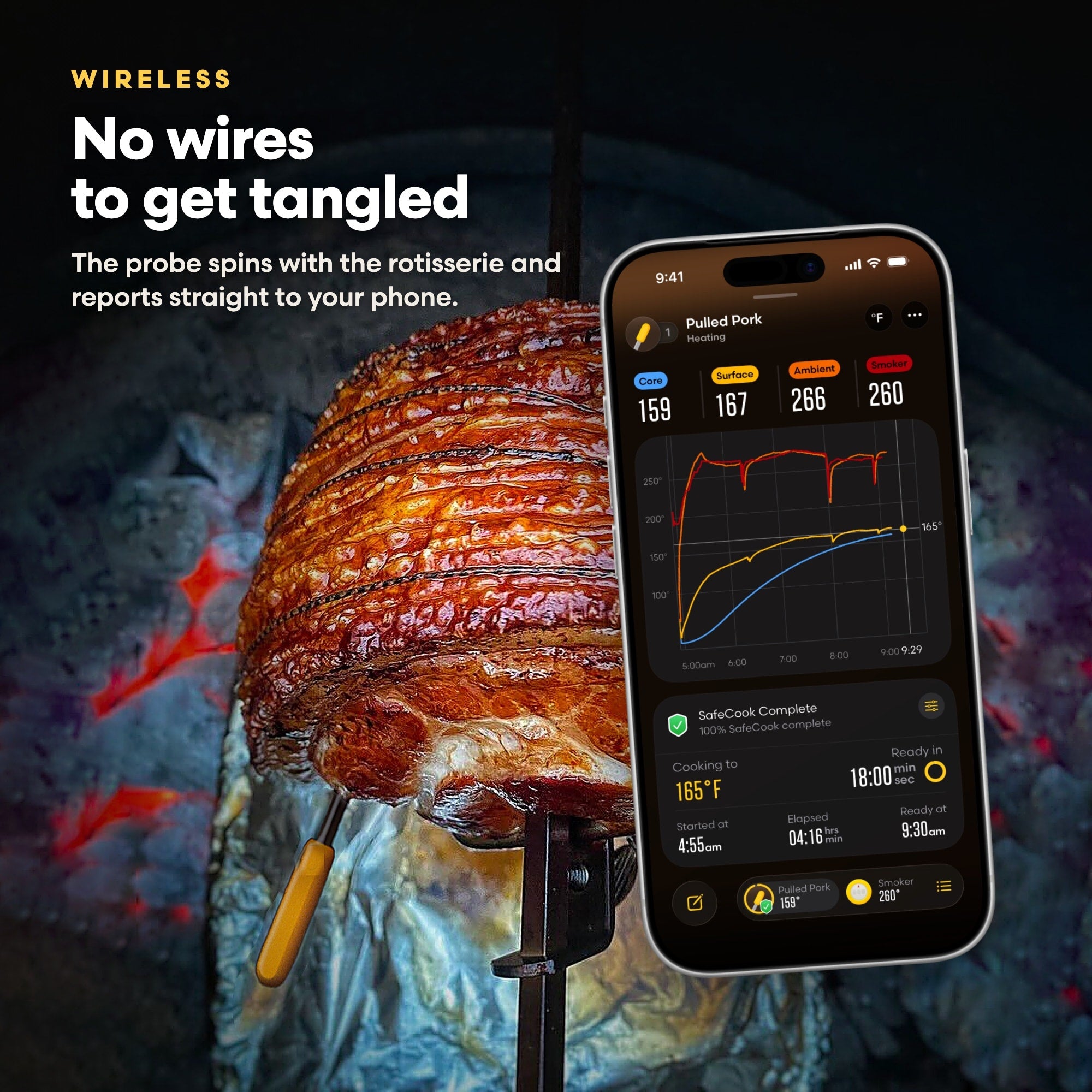 Predictive Thermometer with WiFi Giant Grill Gauge