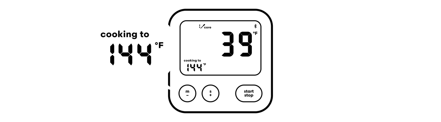 Illustration showing location of plus and minus buttons for setting target temperature